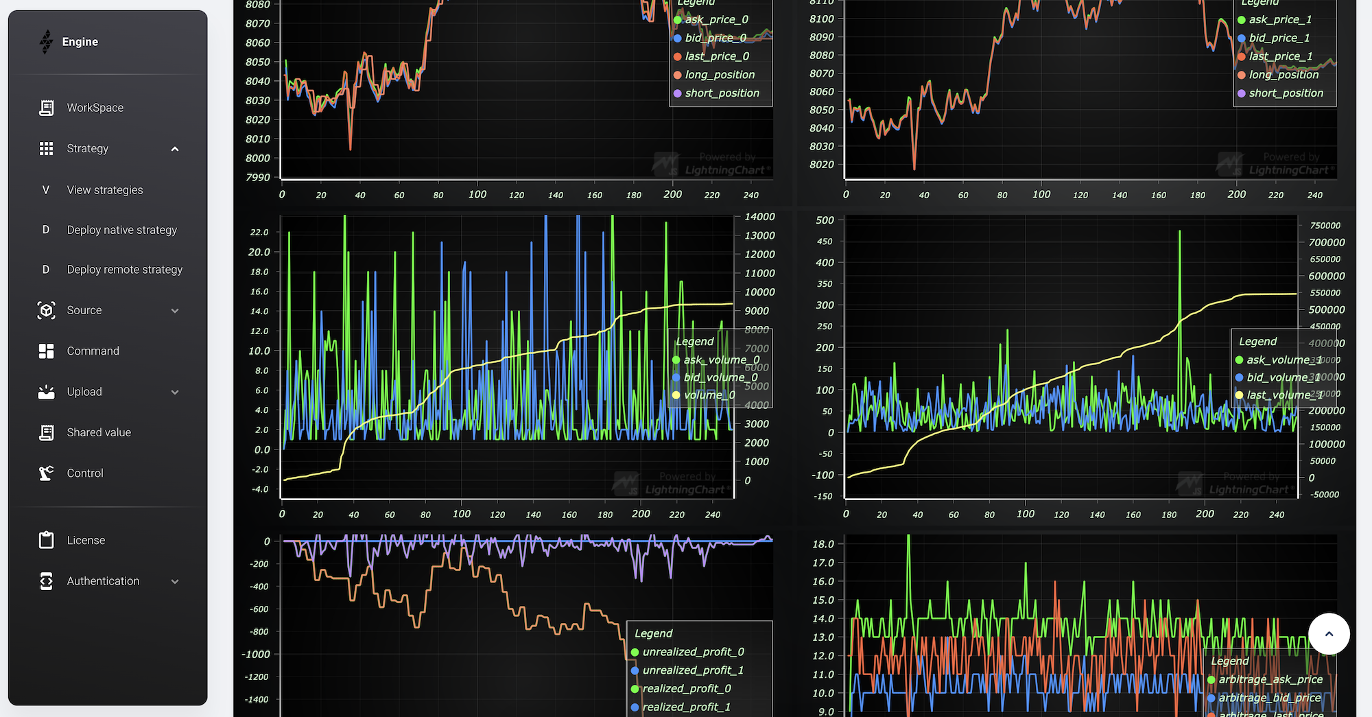thunder-engine-strategy-dashboard.png