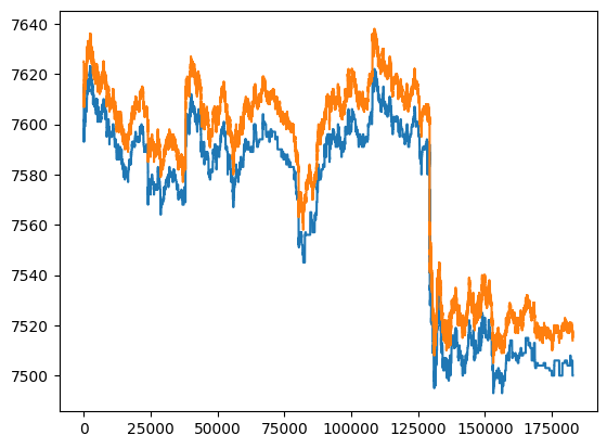 ../develstudio-plot-multi-serials.png