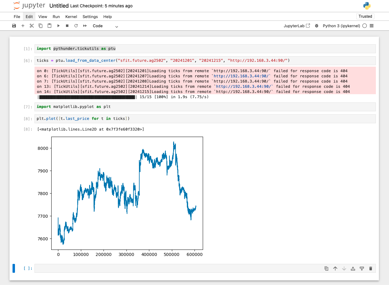 ../develstudio-tickplot.png
