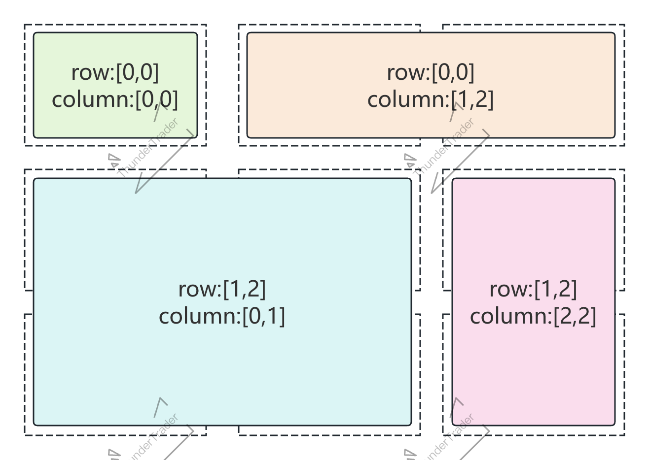 metric-layout-demo.png