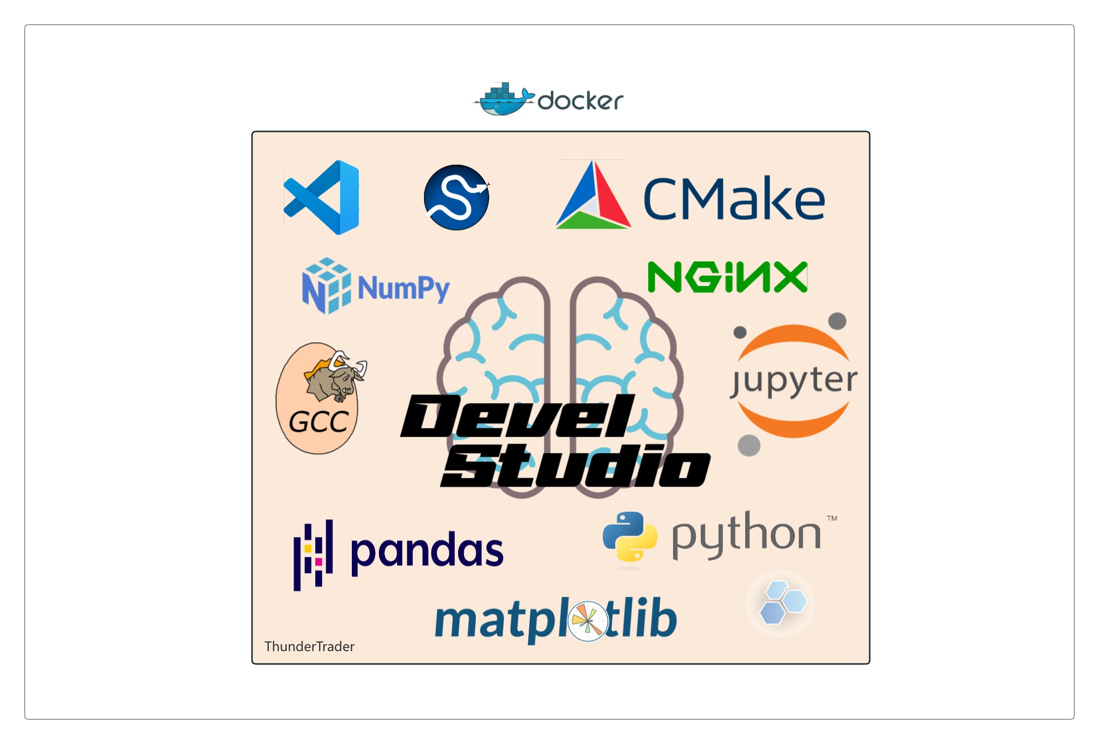 devel-studio-compose.jpg