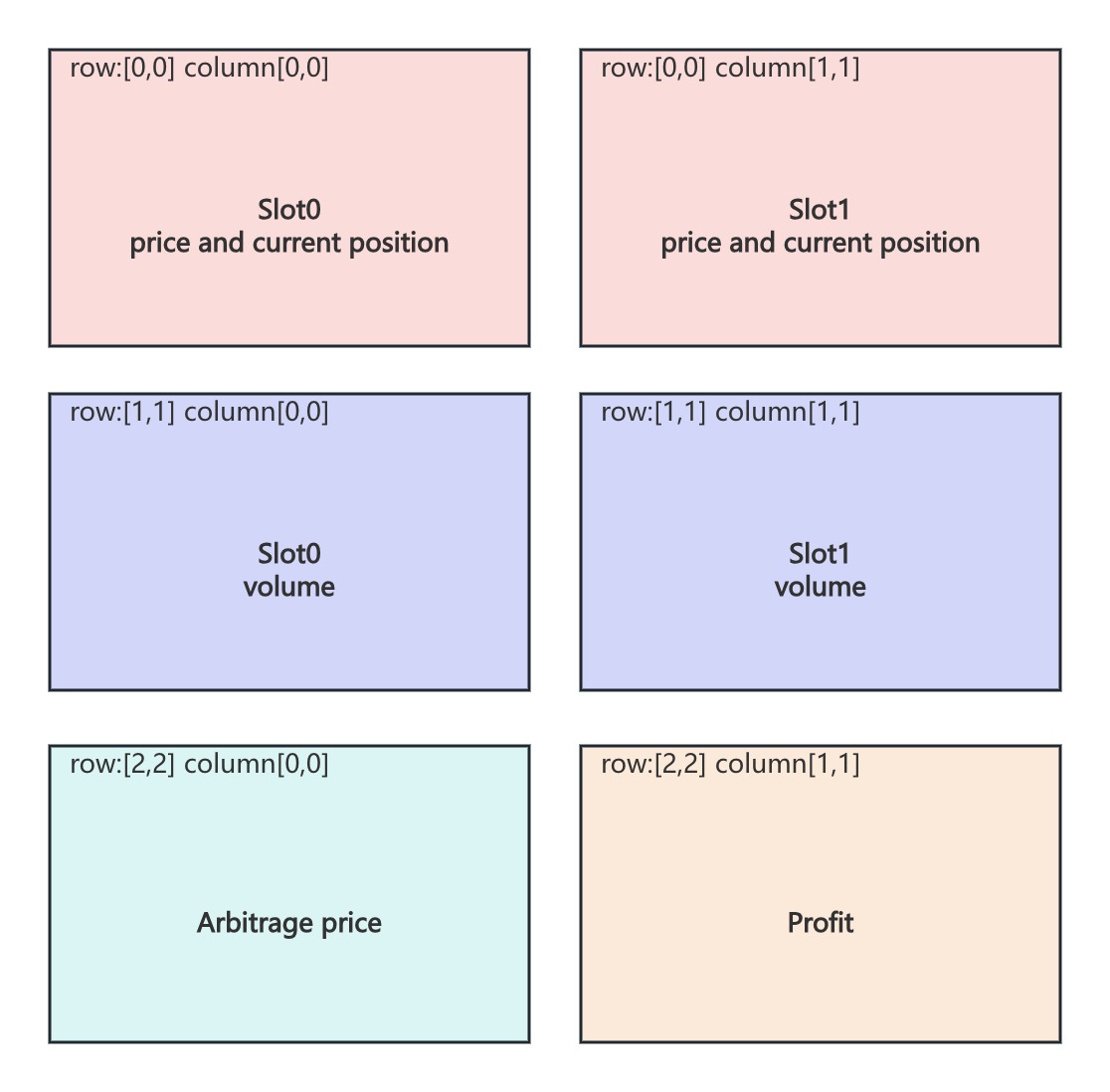 strategy101-metrics.jpg